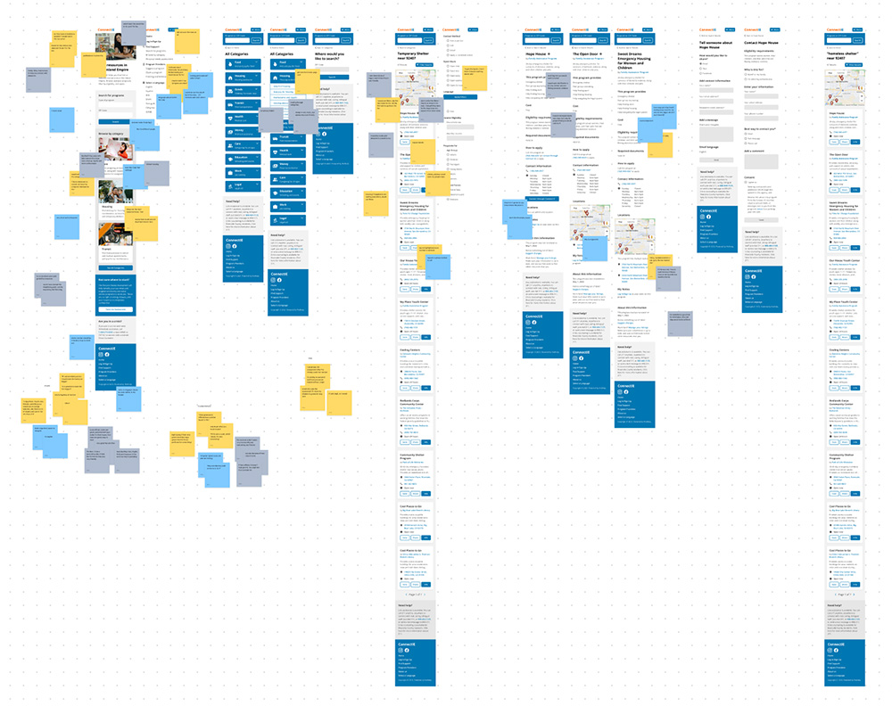 Screens from one hi-fi prototype with sticky notes from user testing.