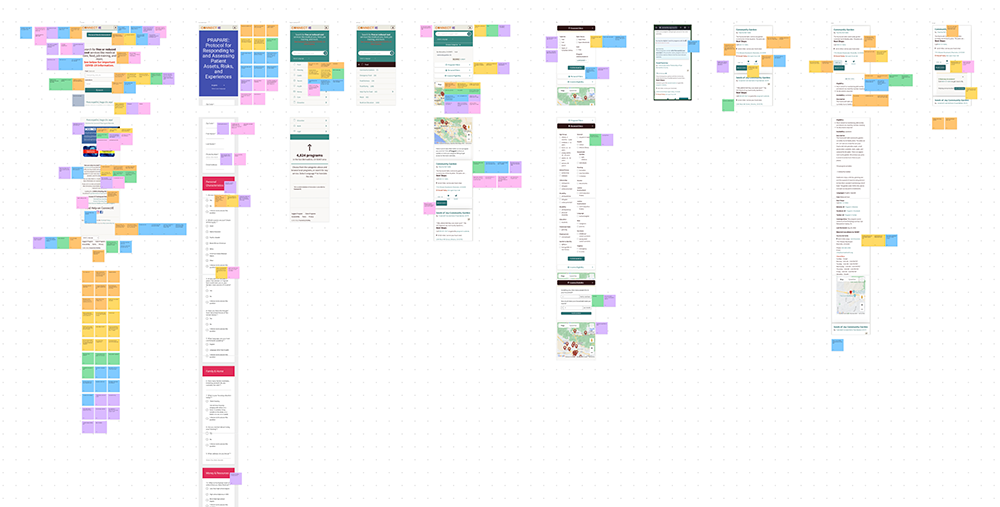 Screens from the current Connect IE mobile site with sticky notes from user testing.